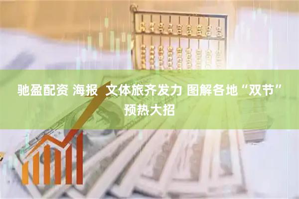 驰盈配资 海报  文体旅齐发力 图解各地“双节”预热大招